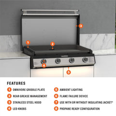 36" Drop-in Griddle with Hood